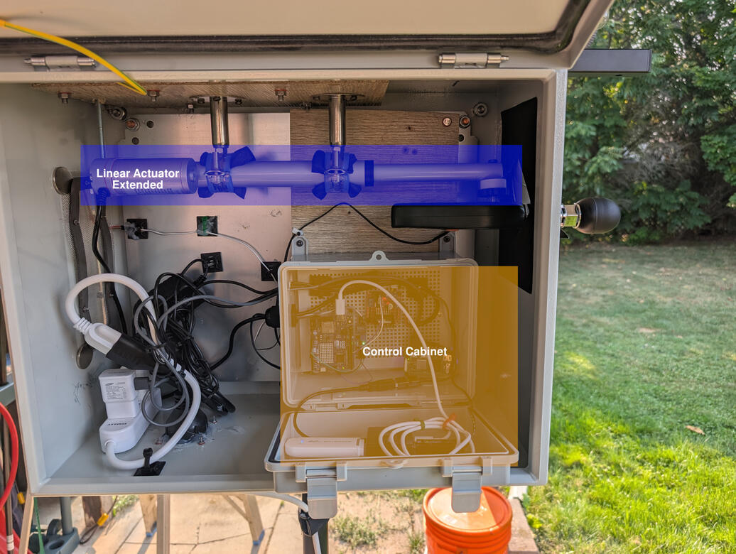 In this operational state, the linear actuator is fully extended, deploying the HT30 WBGT Heat Stress Meter into the outdoor environment for accurate readings. The control cabinet below is open, revealing the interconnected system of sensors, control