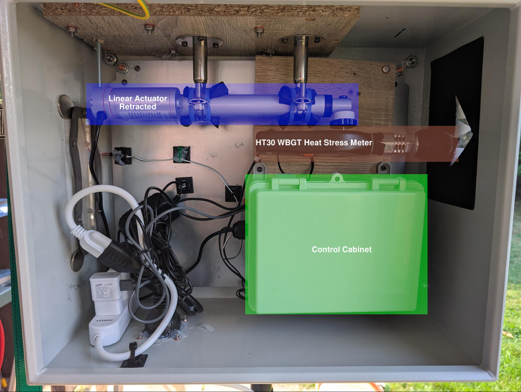 This image showcases the interior of the WBGT environmental monitoring station with the linear actuator in its fully retracted position. Mounted centrally, the actuator operates the protective housing for the HT30 WBGT Heat Stress Meter, which measures We